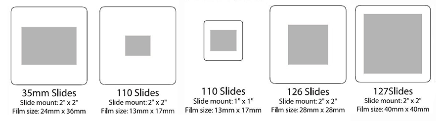 acceptable photo slide sizes