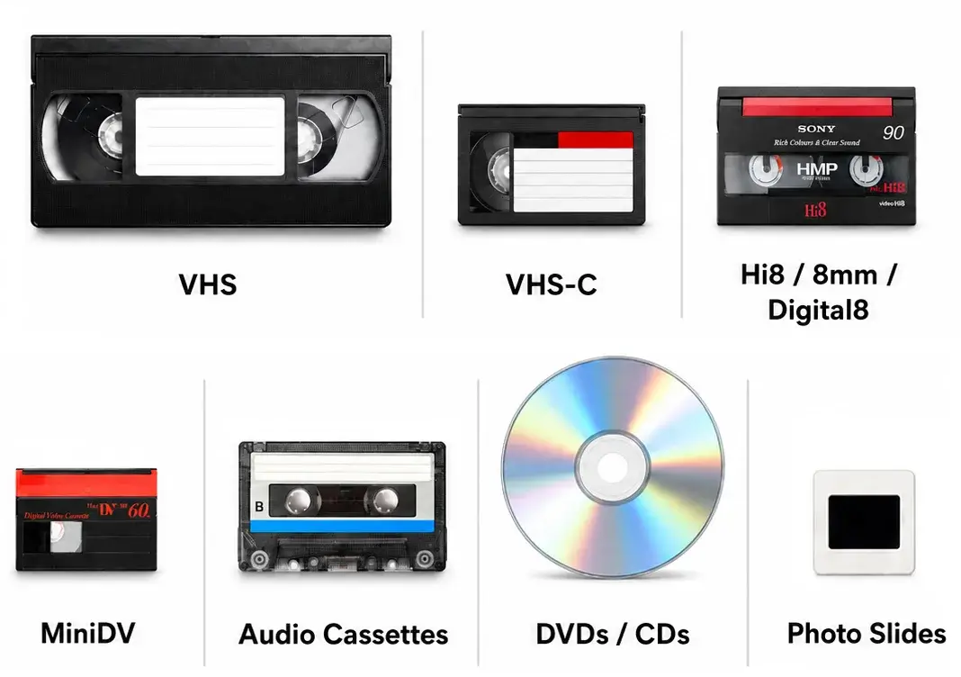 A row of old media formats supported for digital conversion, including VHS, VHS-C, Hi8, 8mm, MiniDV tapes, audio cassettes, DVDs, CDs, and photo slides.