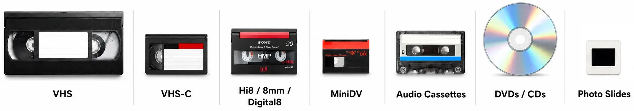 A row of old media formats supported for digital conversion, including VHS, VHS-C, Hi8, 8mm, MiniDV tapes, audio cassettes, DVDs, CDs, and photo slides.